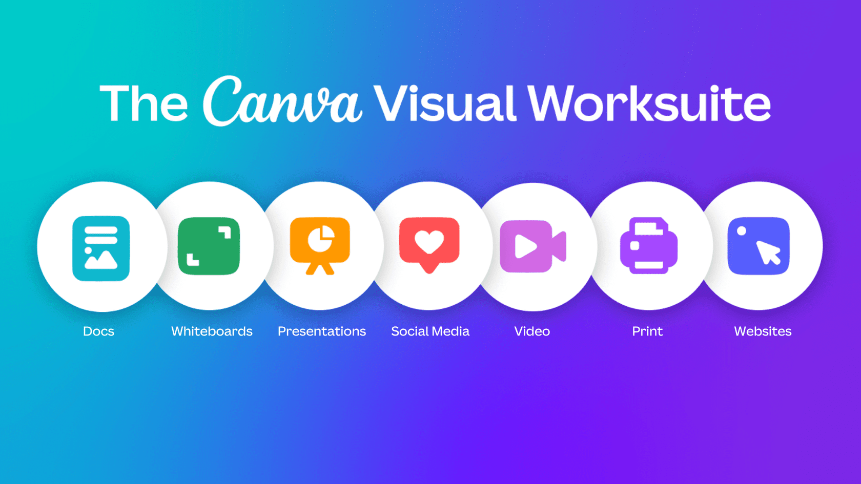 기업공개(IPO) 전에 Canva 주식을 구매하는 방법 (feat. Initial Public Offering)