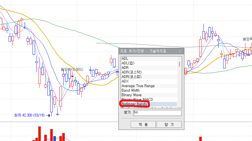 지표추가메뉴-볼린저밴드-찾기