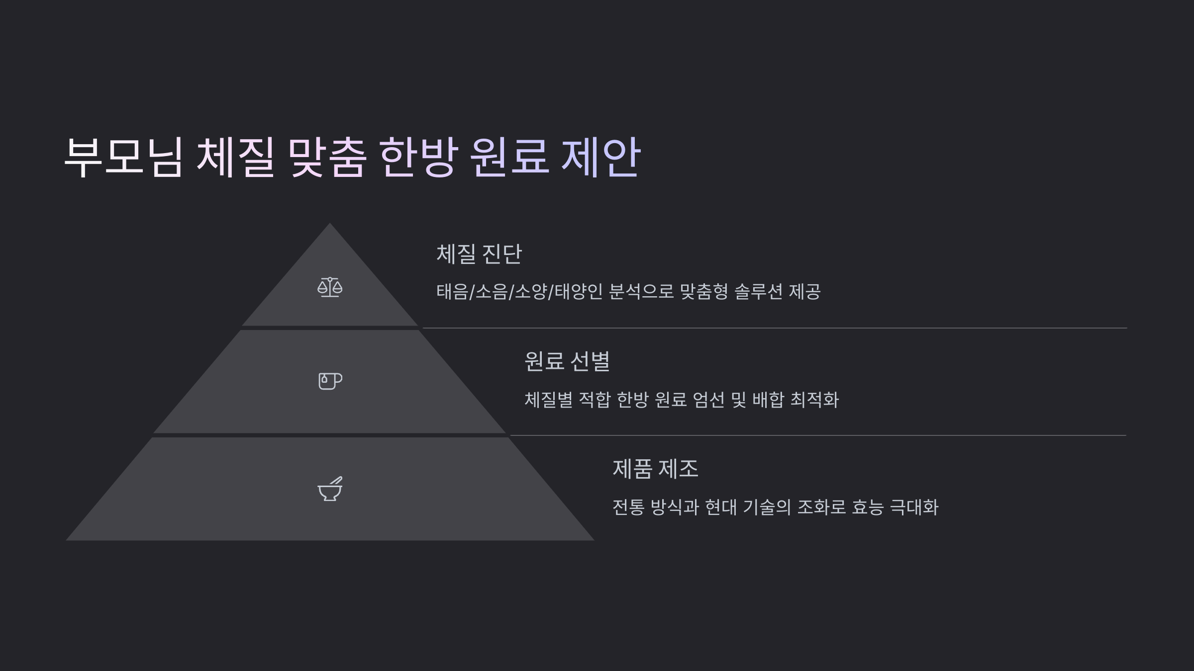 건강은 타이밍이다 이미지