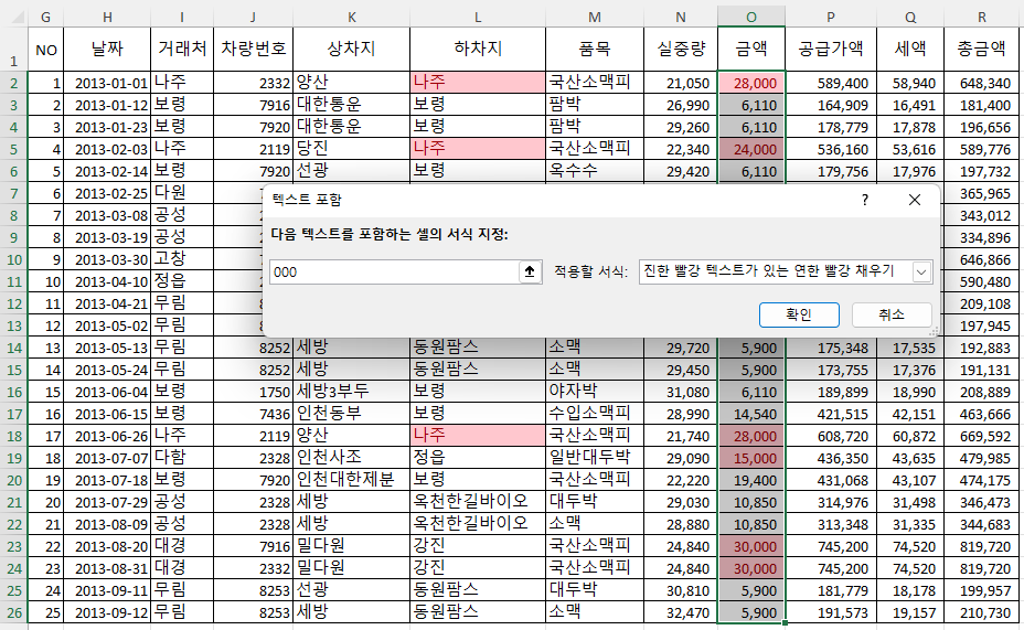 셀 강조 규칙 - 텍스트 포함에서 조건 텍스트를 000으로 수정