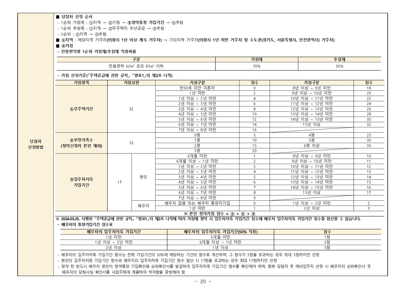 의왕월암지구디에트르레이크파크-32