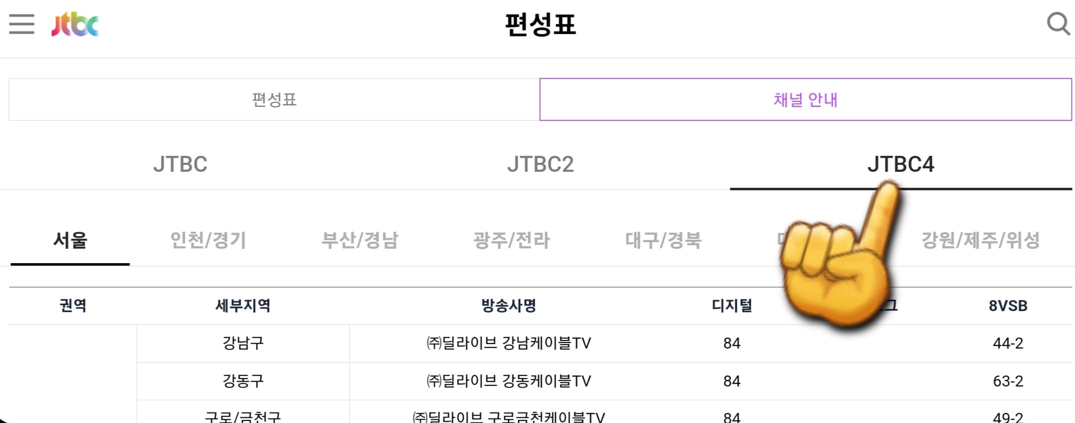 JTBC4-편성표-및-채널번호-쉽게-확인하는-방법-안내-편성표에서-바로-오른쪽에-있는-채널안내를-클릭하면-JTBC4의-채널을-확인하실-수-있습니다.