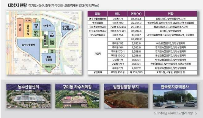 분당 오리역 개발