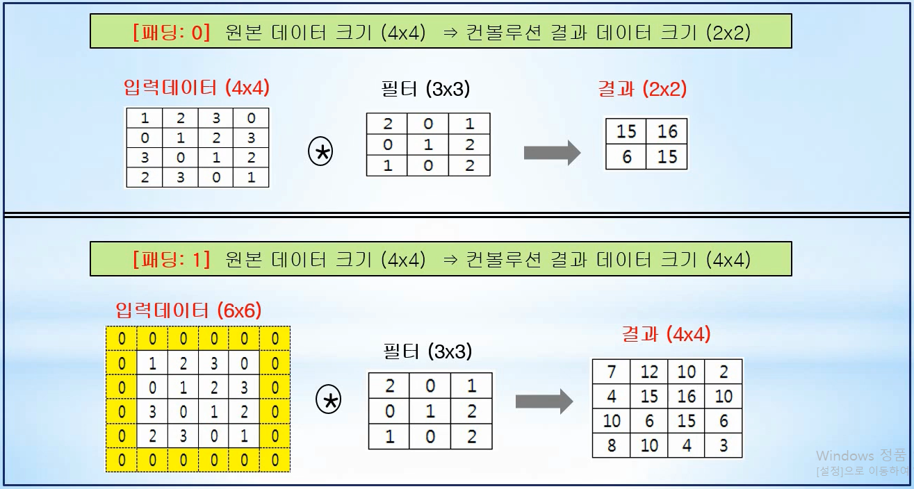 https://blog.kakaocdn.net/dn/bYHVzX/btqWU64BOJv/pv61MVXTWxXmKnsjrnprY1/img.png