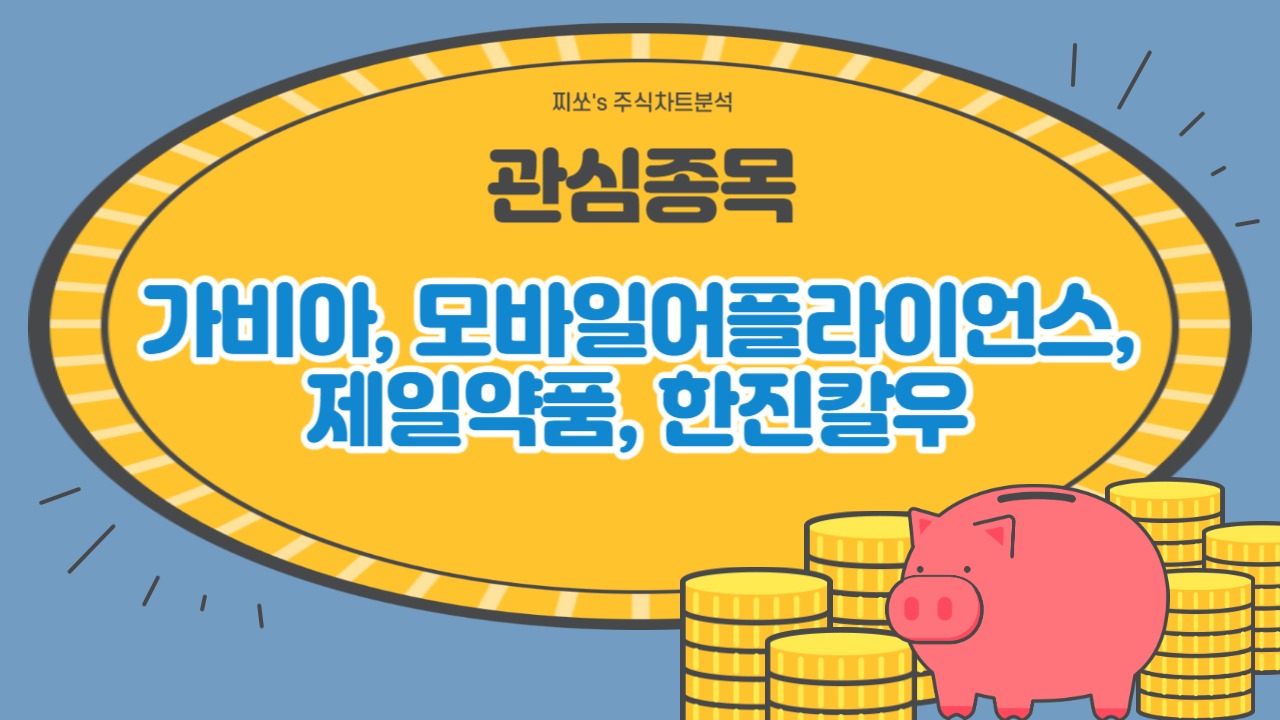  관심종목 - 가비아, 모바일어플라이언스, 제일약품, 한진칼우