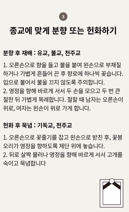 장례식장조문순서예절03