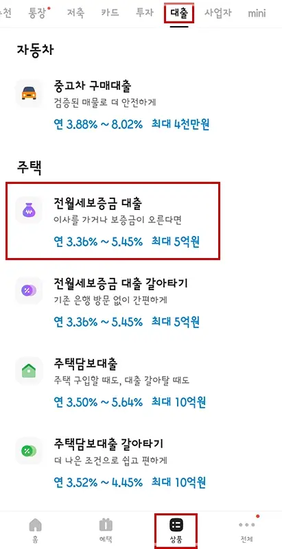 카카오뱅크-전세자금대출-금리-한도-가입-조건-신청