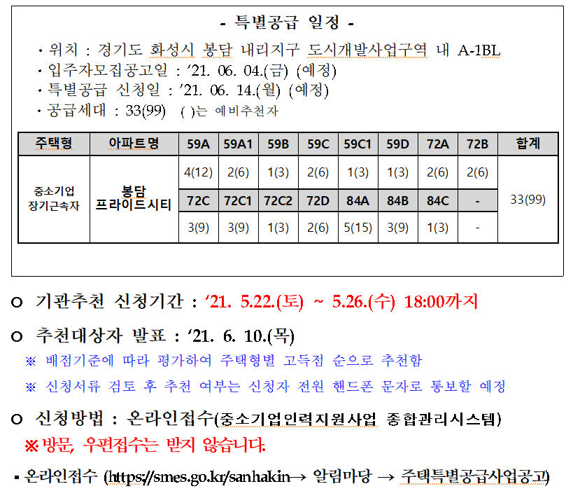 기관추천 특별 공급