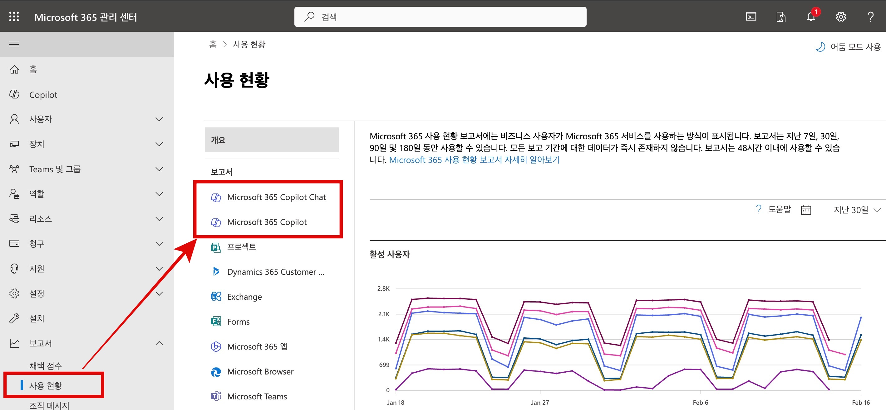 MS Copilot 사용 현황 확인