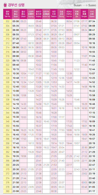 SRT 시간표