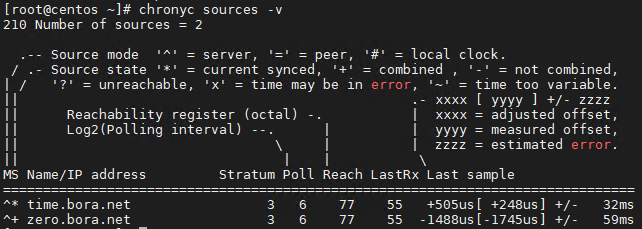  [Linux]리눅스 chrony 시간동기화 설치 및 설정