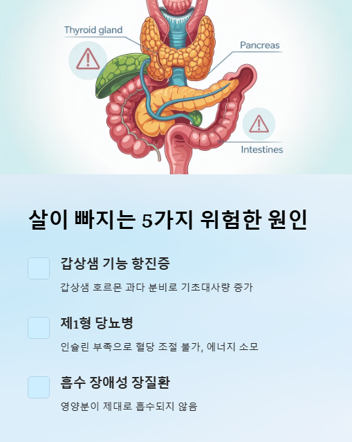 살이 빠지는 5가지 위험한 원인