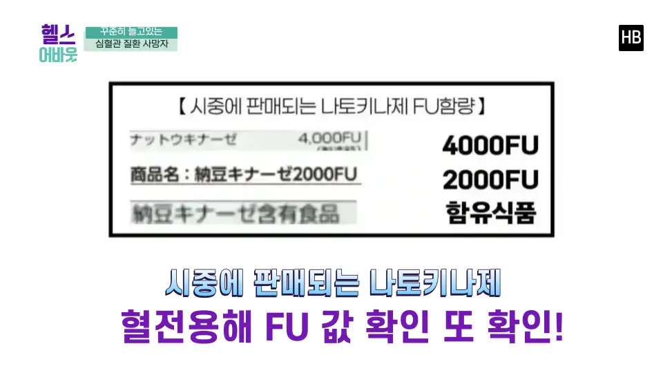 혈전용해제 나토키나제