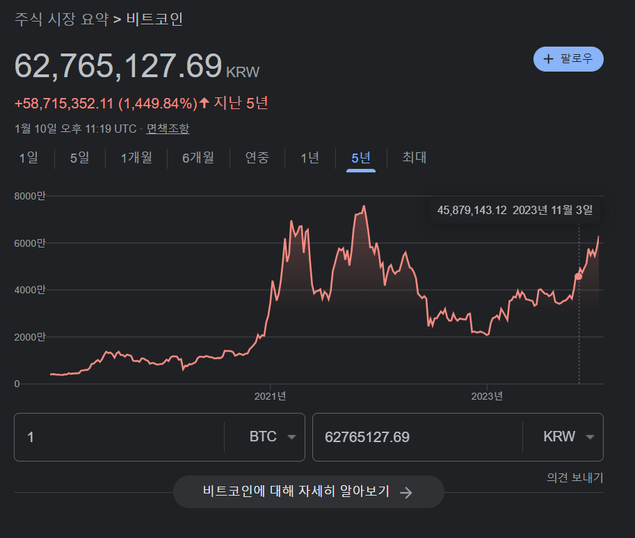 비트코인시세