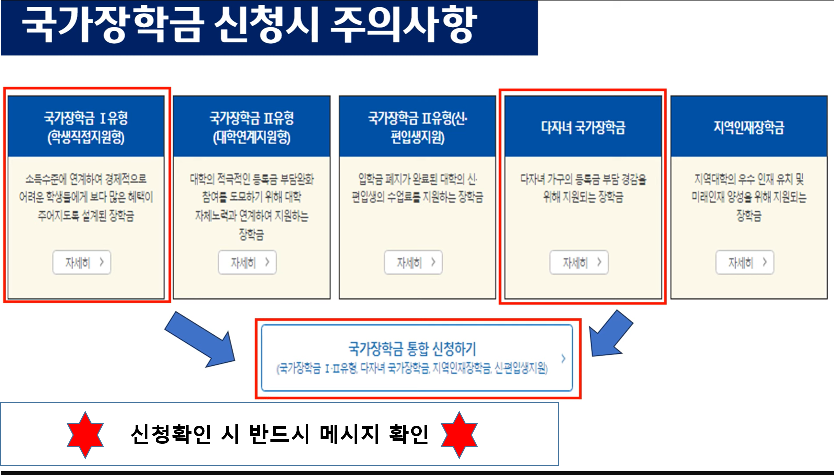 한국장학재단홈페이지