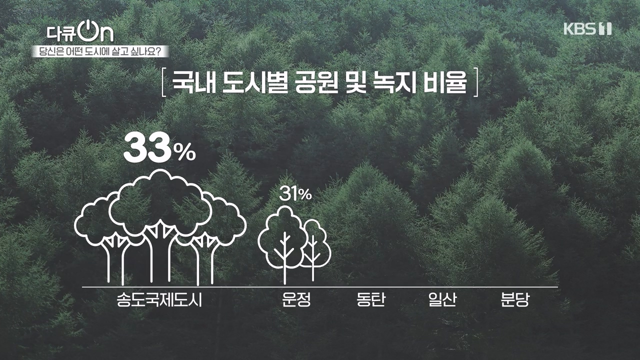 다큐 온.E216.231015p-NEXT.mp4_20231015_155433.842.jpg