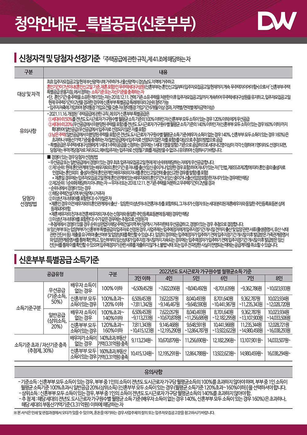 냉정역 비스타동원 아파트-청약안내문-신혼부부