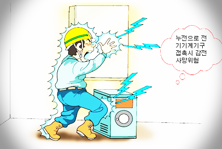  자동차 신차 정보 채널 - 감전재해와 인체반응!