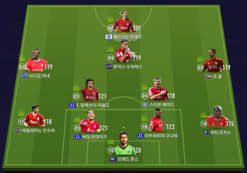  [게임] 피파온라인4 - CFA 페르난도 토레스 리뷰
