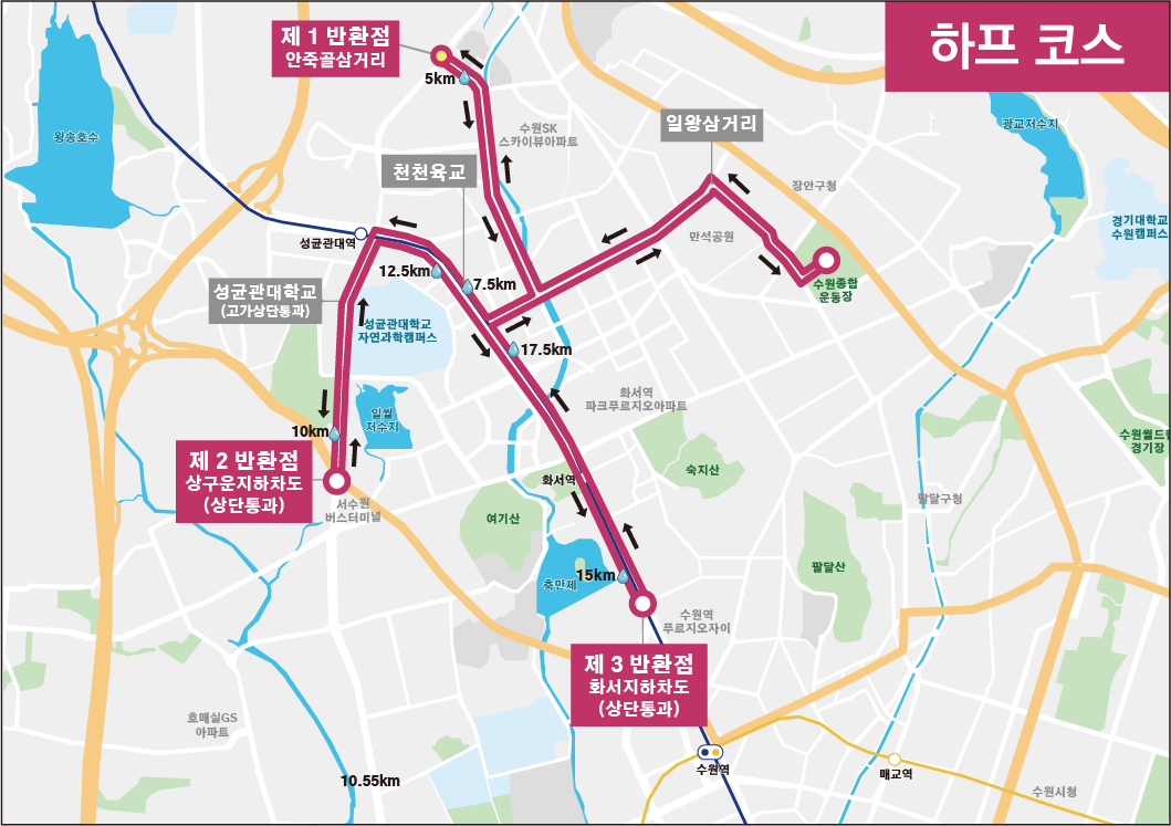 하프코스