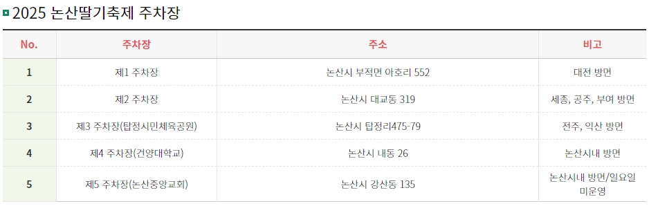논산딸기축제 2025 출연진, 셔틀버스 시간표