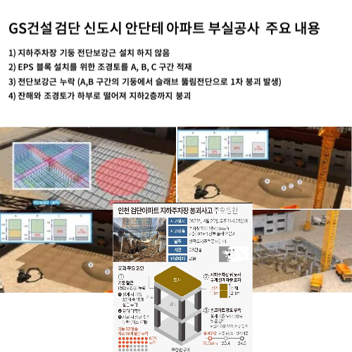 GS건설 검단 신도시 안단테 아파트 부실공사 원인