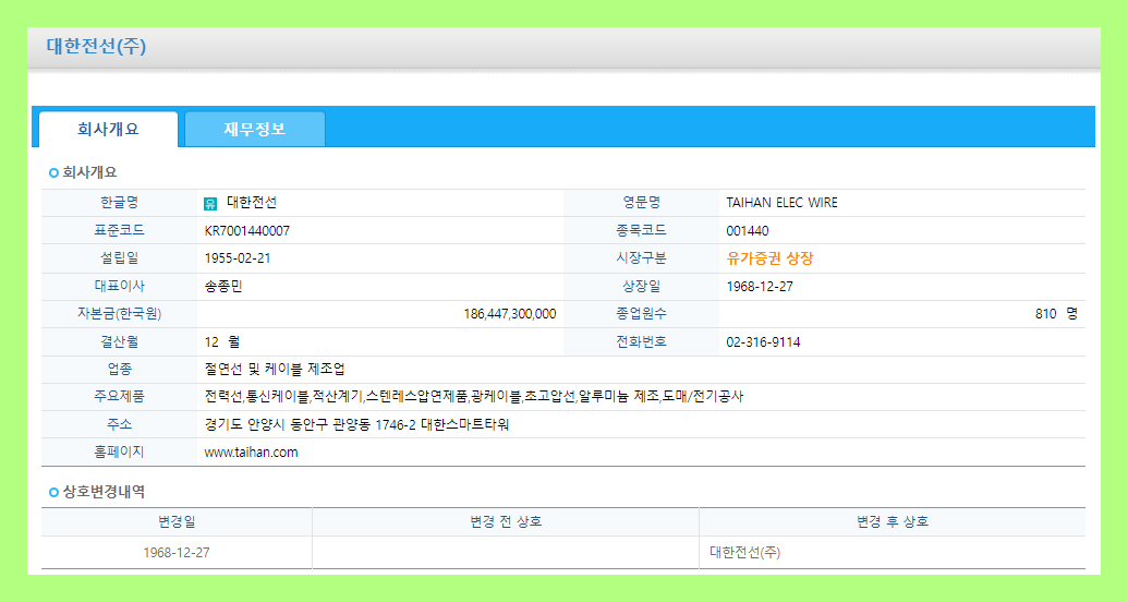 대한전선 주식&nbsp;주가&nbsp;목표 차트&nbsp;시세&nbsp;공시&nbsp;거래소&nbsp;추천주&nbsp;전망&nbsp;및&nbsp;기업&nbsp;분석 배당금&nbsp;수익률 증권