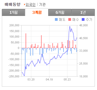 엔텍 이미지