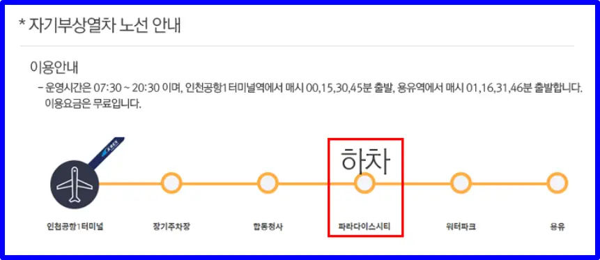 넘버원 찾아오는 방법 (자기부상열차)