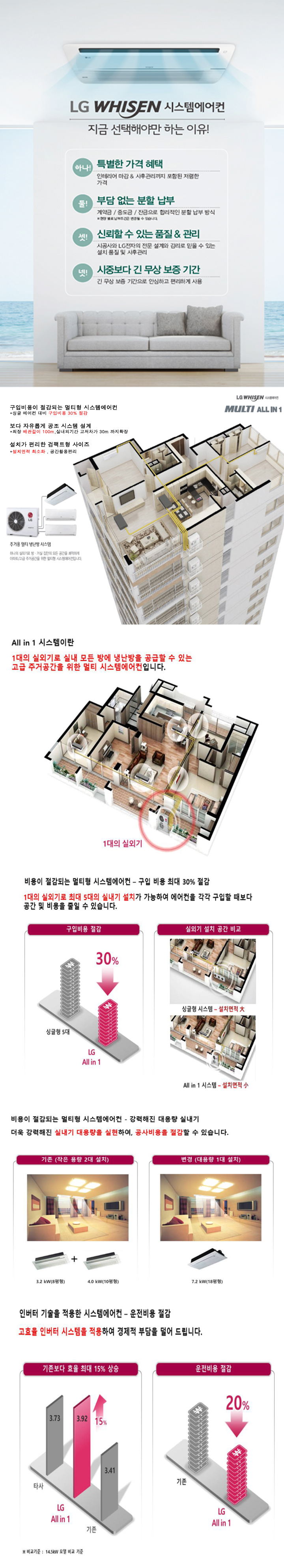 이편한시스템 부산 연산 이편한세상 12