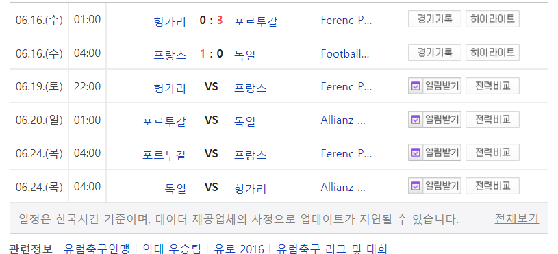  유로 2020 독일 포르투갈 무료 생중계 좌표 경기일정 바로가기
