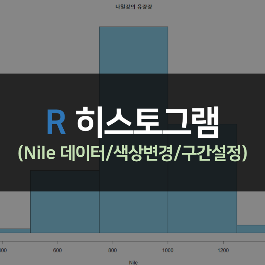 r-histogram-nile-data