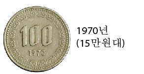 100원-희귀동전-가격