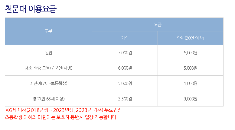 이용안내