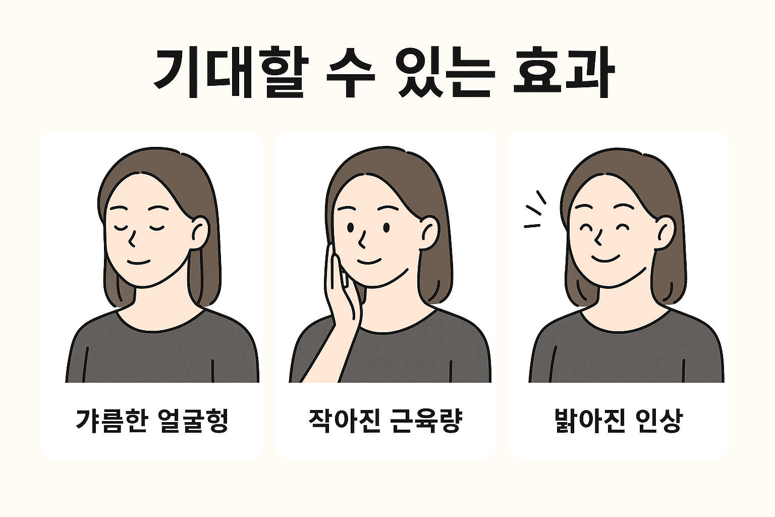 사각턱 보톡스 기대할 수 있는 효과