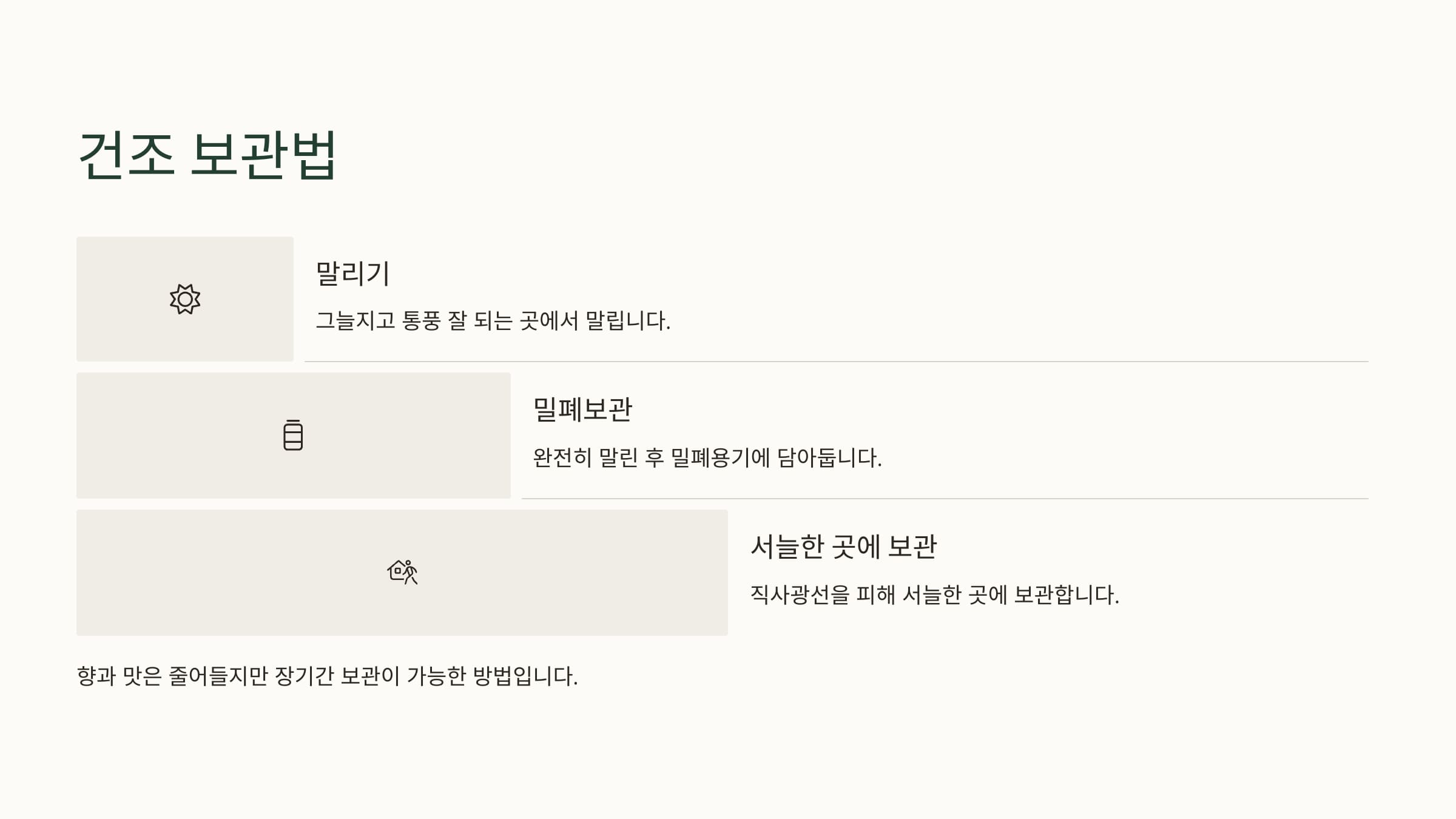 건조 보관 설명하는 인포그래픽