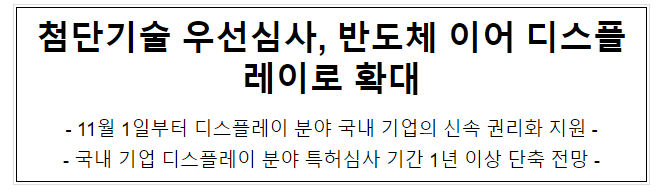  첨단기술 우선심사, 반도체 이어 디스플레이로 확대