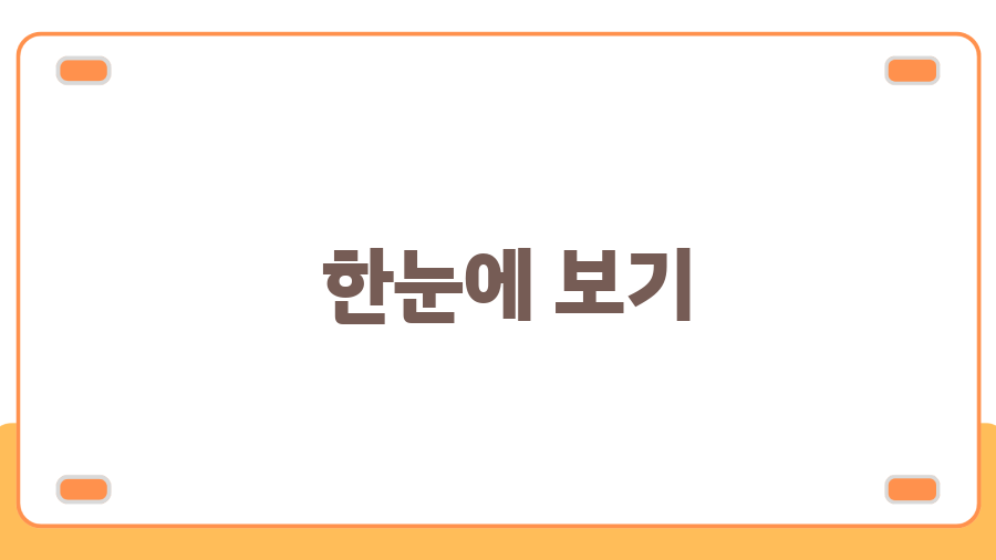 빅터 신발, 배드민턴 실력 향상의 비밀? - 한눈에 보기 빅터 신발, 배드민턴 실력 향상의 비밀? - 한눈에 보기