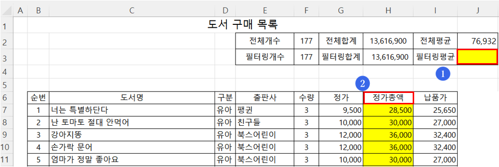 필터링 평균 구하는 방법