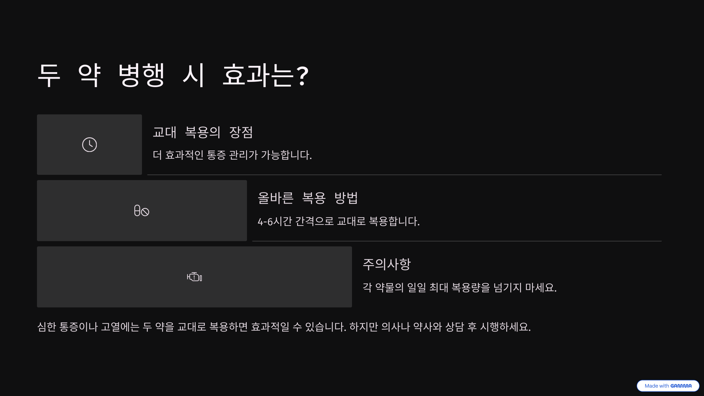 두 약 병행 시 효과는?
