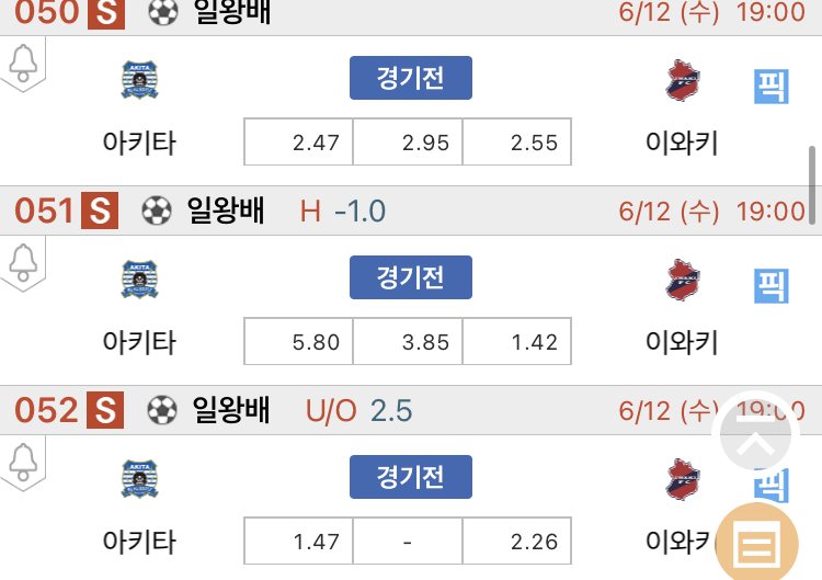 [진짜총판] 6월12일 아키타 VS 이와키 축구분석