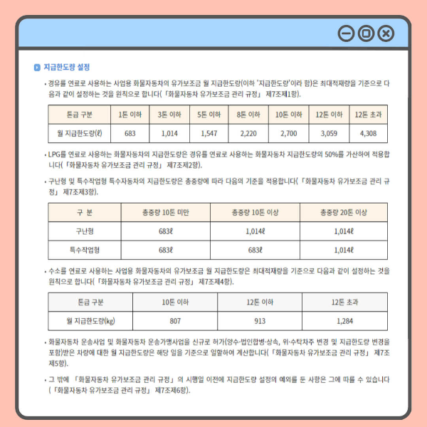 지급한도량 상세 설명