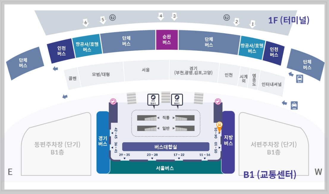 인천공항 버스 탑승 위치 안내