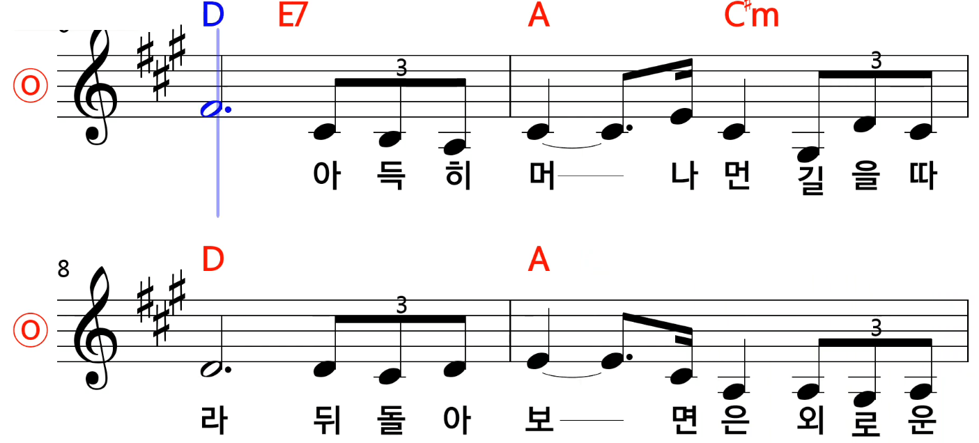 이미자 노래는 나의 인생 악보