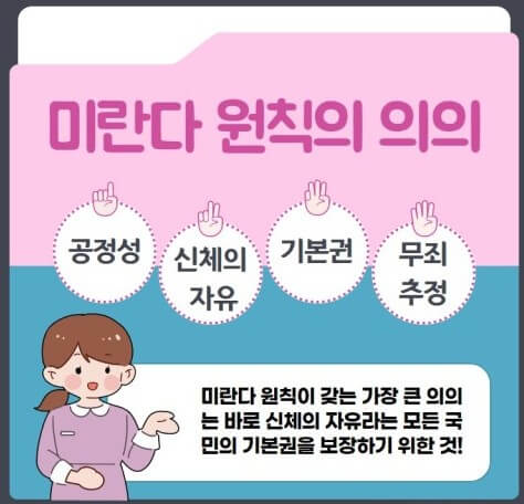  미란다 원칙 관련내용 총정리(유래, 고지위반, 무효)