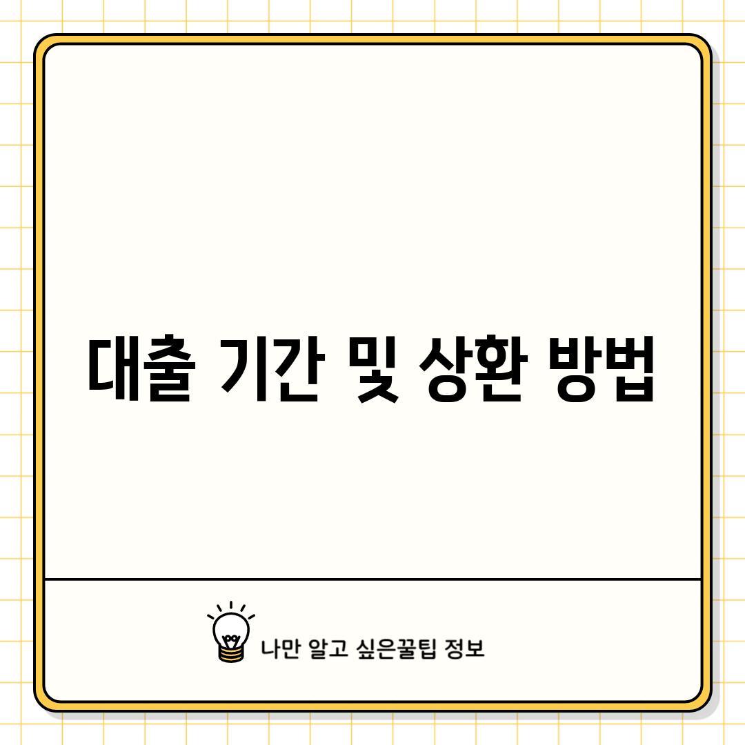 대출 기간 및 상환 방법