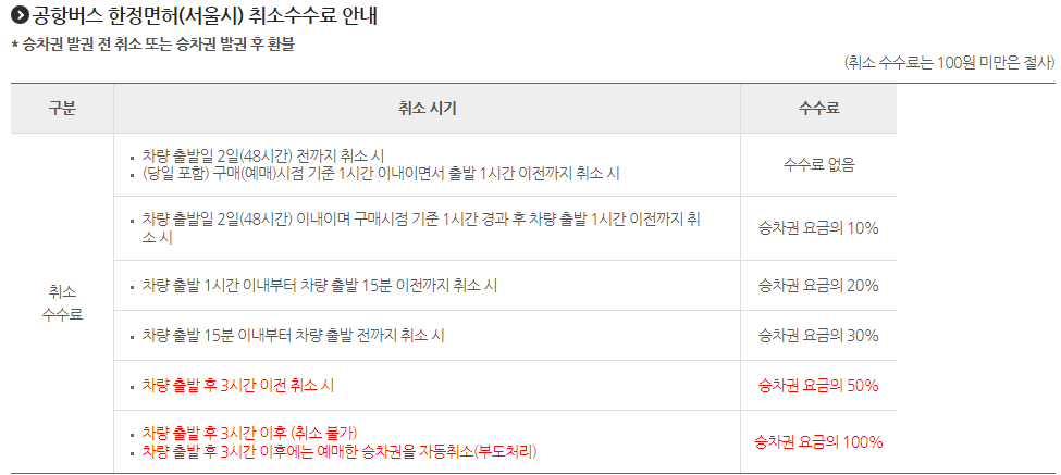 서산에서 의정부 가는 시외버스 시간표 3