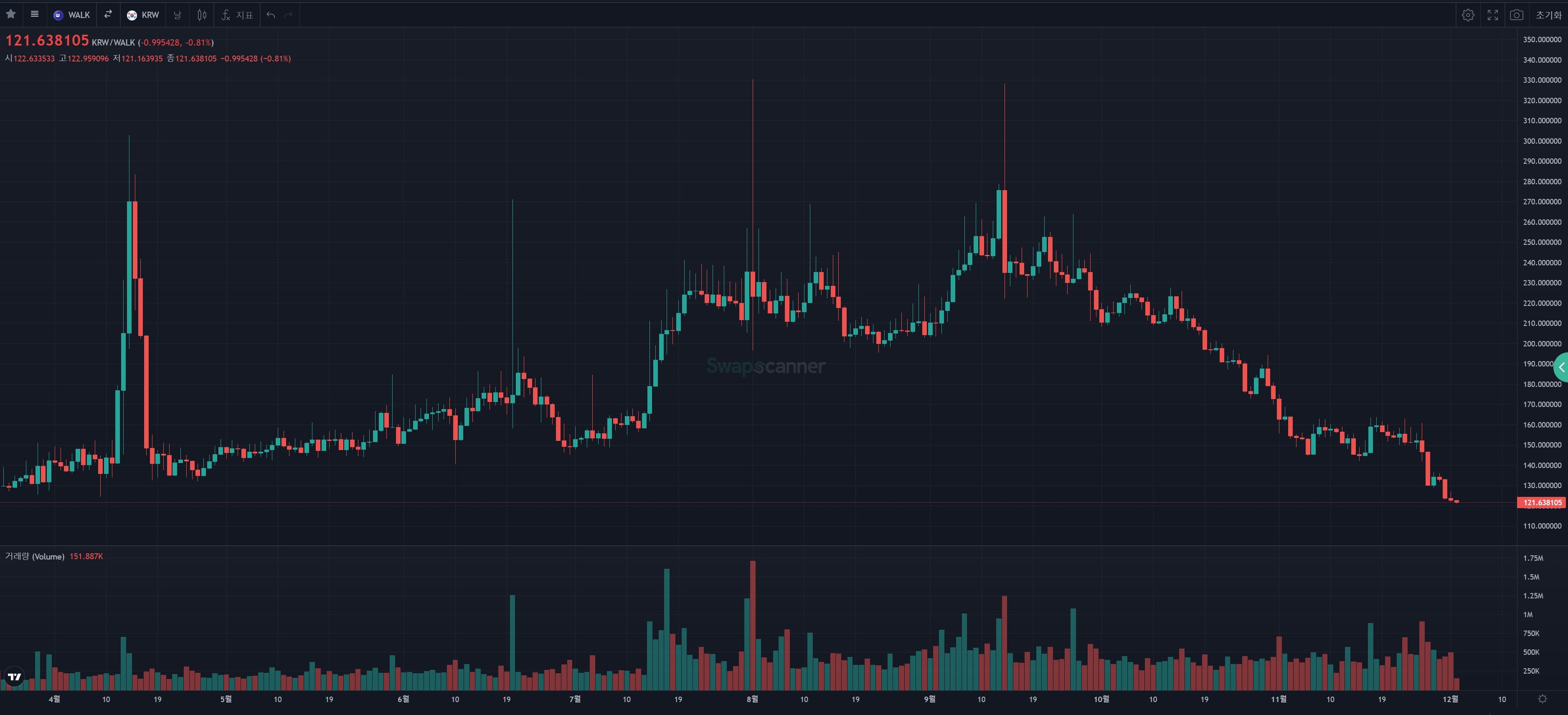 슈퍼워크