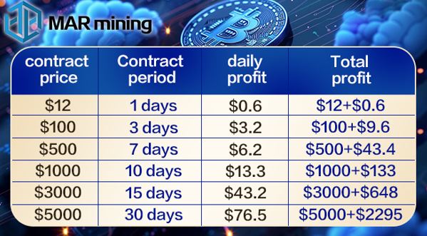 마이닝(mining) 이미지