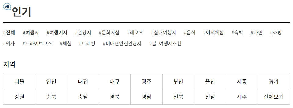 지역별-인기-여행지